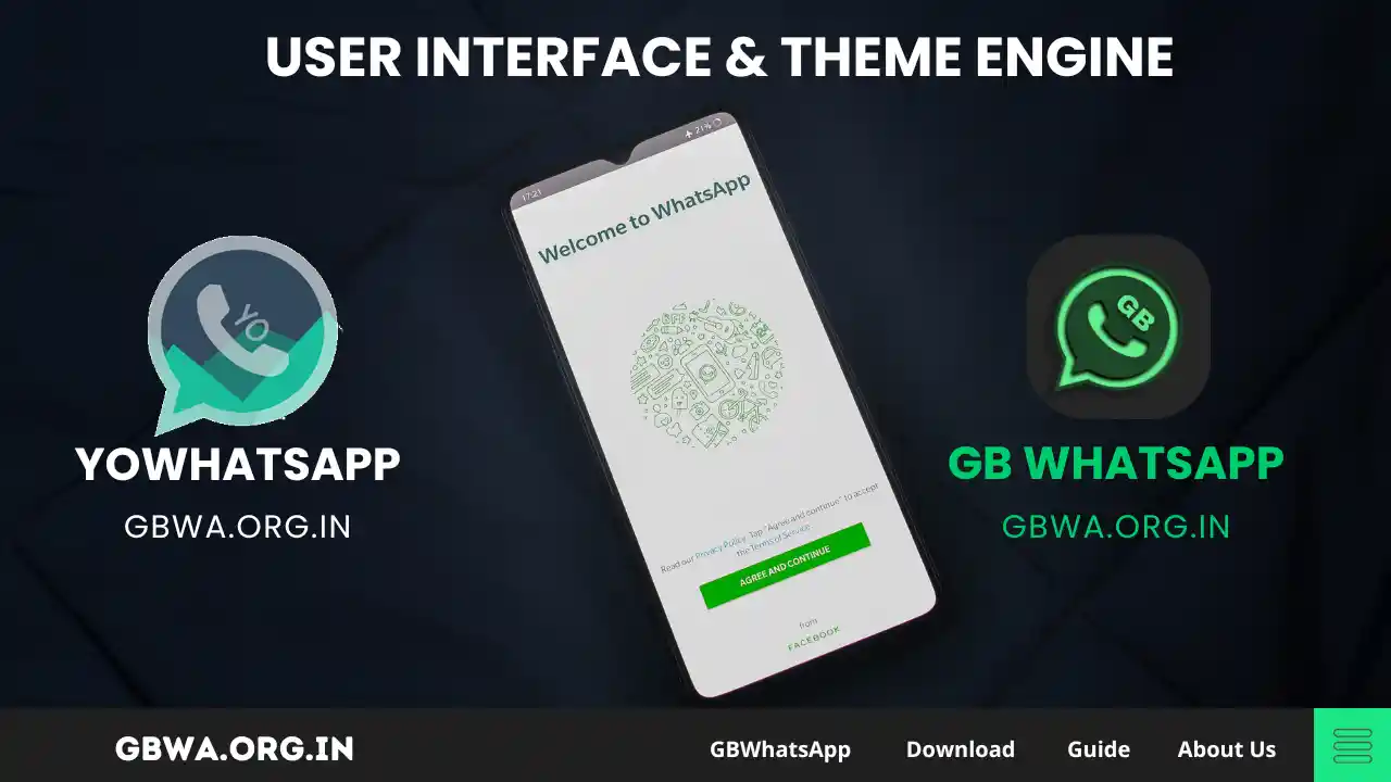 GBWA and YOWA User Interface & Theme Engine GBWA and YOWA User Interface & Theme Engine